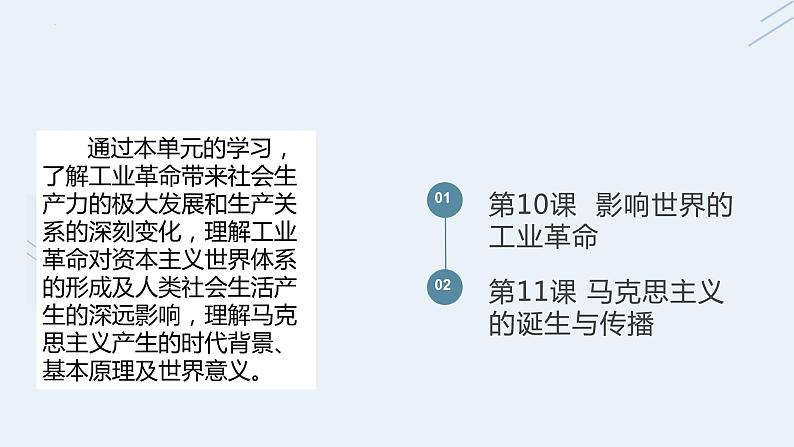 第11课马克思主义的诞生与传播-2020-2021学年高中历史课件第2页