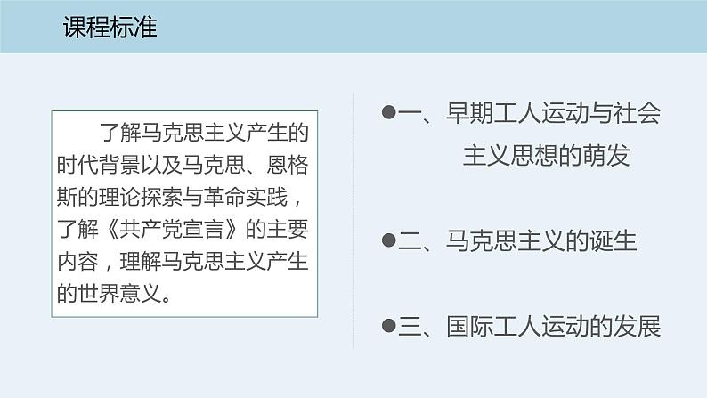 第11课马克思主义的诞生与传播-2020-2021学年高中历史课件第6页