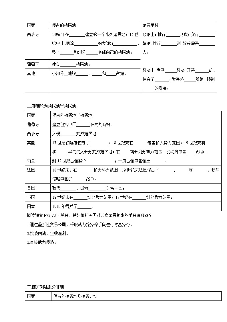 2021-2022学年部编版必修下册：第12课 资本主义世界殖民体系的形成 导学案（2）02