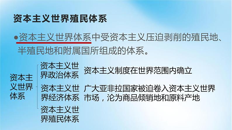 第12课《资本主义世界殖民体系的形成》课件--2021-2022学年高一统编版（2019）历史必修中外历史纲要下册第3页