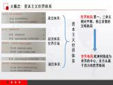第12课资本主义世界殖民体系的形成课件--2021-2022学年统编版（2019）高中历史必修中外历史纲要下册