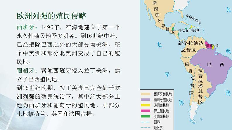 第12课资本主义世界殖民体系的形成  课件（ppt）-2021-2022学年高中历史统编版（2019）必修中外历史纲要下第6页