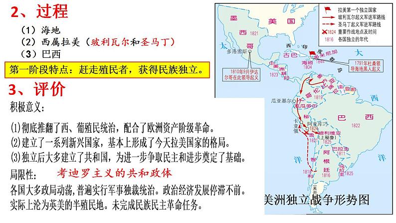 第13课亚非拉民族独立运动课件--2021-2022学年统编版（2019）高中历史必修中外历史纲要下册08