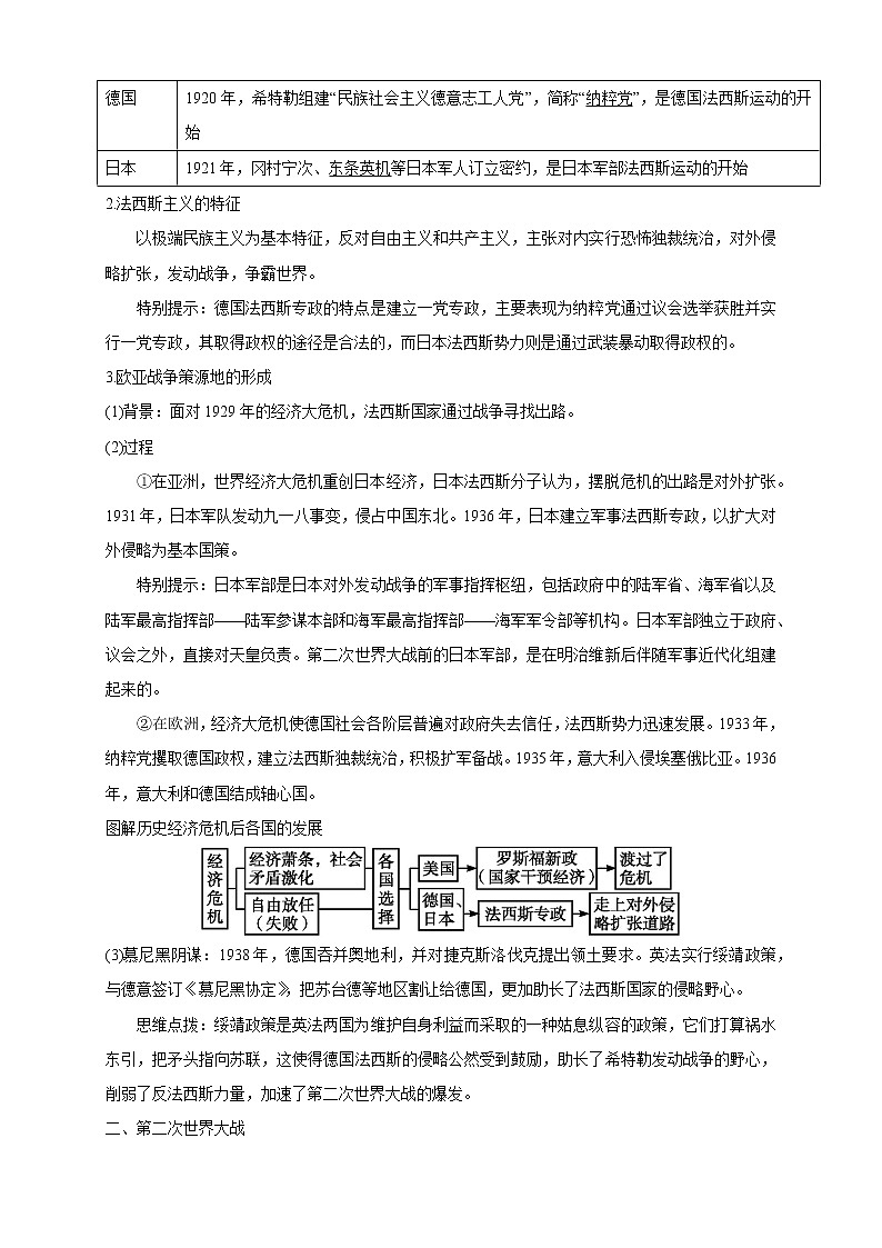 2021-2022学年部编版必修下册：第17课 第二次世界大战与战后国际秩序的形成 导学案（2）第2页