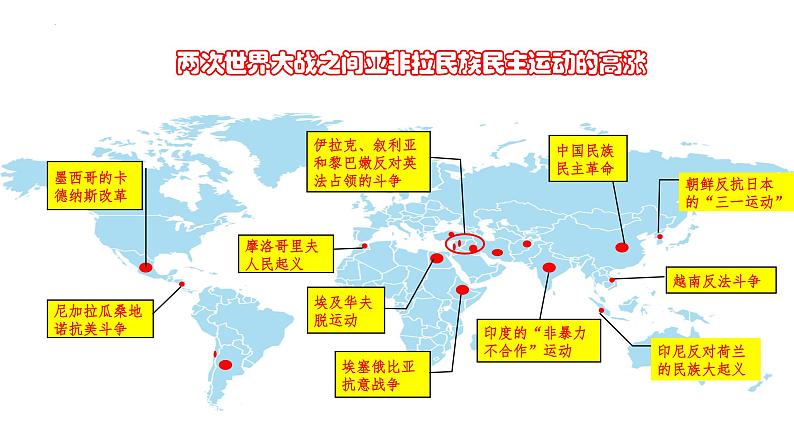 第16课亚非拉民族民主运动的高涨课件--2021-2022学年统编版（2019）高中历史必修中外历史纲要下册第5页