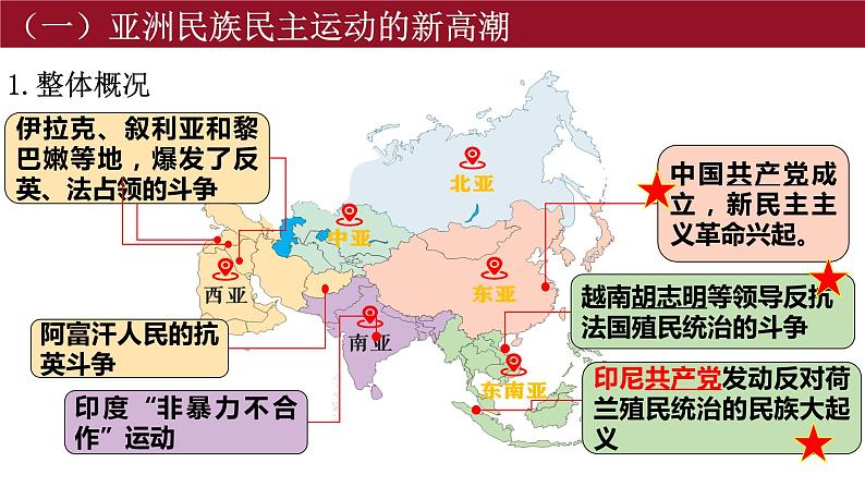 第16课亚非拉民族民主运动的高涨课件--2021-2022学年统编版（2019）高中历史必修中外历史纲要下册第7页