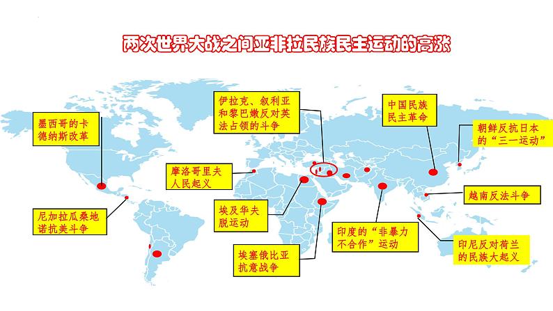 第16课亚非拉民族民主运动的高涨课件--2021-2022学年统编版（2019）高中历史必修中外历史纲要下册第3页