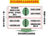 第16课亚非拉民族民主运动的高涨课件--2021-2022学年统编版（2019）高中历史必修中外历史纲要下册