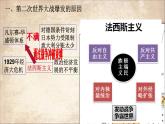第17课《第二次世界大战与战后国际秩序的形成》课件--2021-2022学年高一统编版（2019）历史必修中外历史纲要下册