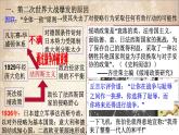 第17课《第二次世界大战与战后国际秩序的形成》课件--2021-2022学年高一统编版（2019）历史必修中外历史纲要下册