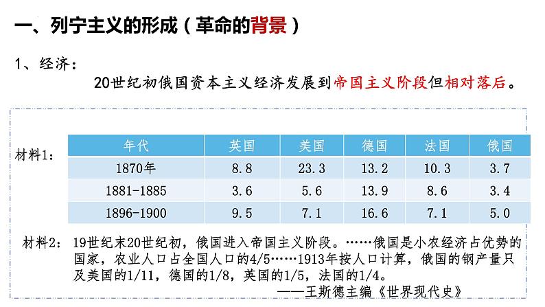 2021-2022学年必修中外历史纲要下册第15课十月革命的胜利与苏联的社会主义实践课件第2页