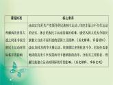 2021-2022学年部编版必修下册 第七单元　第16课 亚非拉民族民主运动的高涨 课件