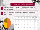第14课第一次世界大战与战后国际秩序  课件-2021-2022学年高一历史（中外历史纲要下）