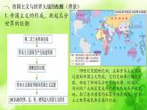 第14课第一次世界大战与战后国际秩序课件--2021-2022学年统编版（2019）高中历史必修中外历史纲要下册