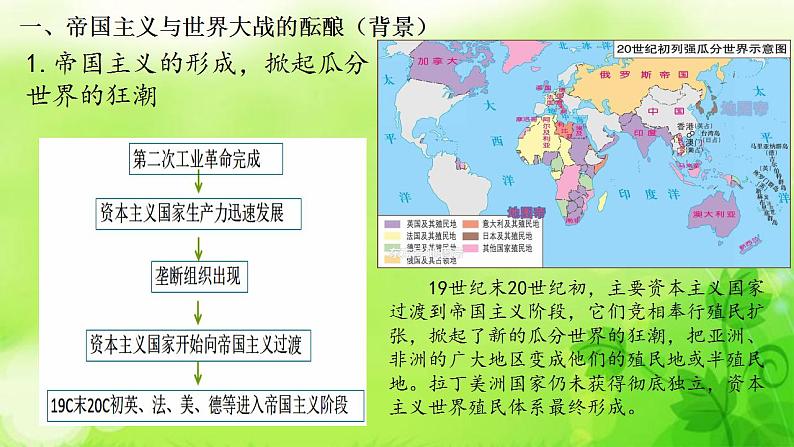 第14课第一次世界大战与战后国际秩序课件--2021-2022学年统编版（2019）高中历史必修中外历史纲要下册第4页