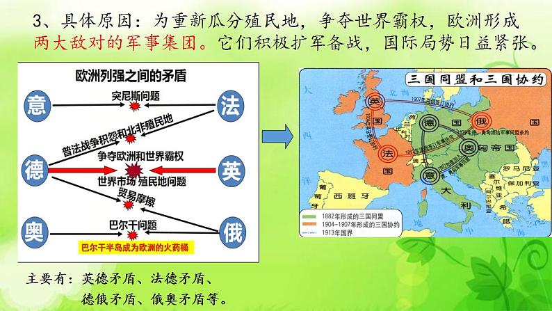 第14课第一次世界大战与战后国际秩序课件--2021-2022学年统编版（2019）高中历史必修中外历史纲要下册第6页