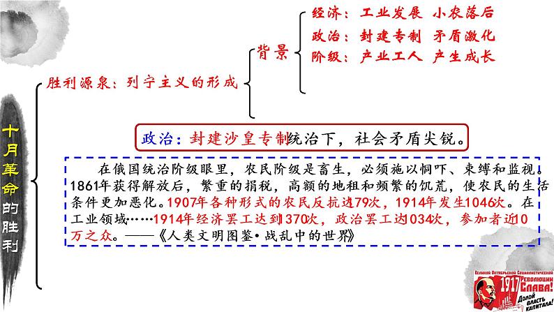 第15课十月革命的胜利与苏联的社会主义实践课件--2021-2022学年高中历史统编版2019必修中外历史纲要下册第3页