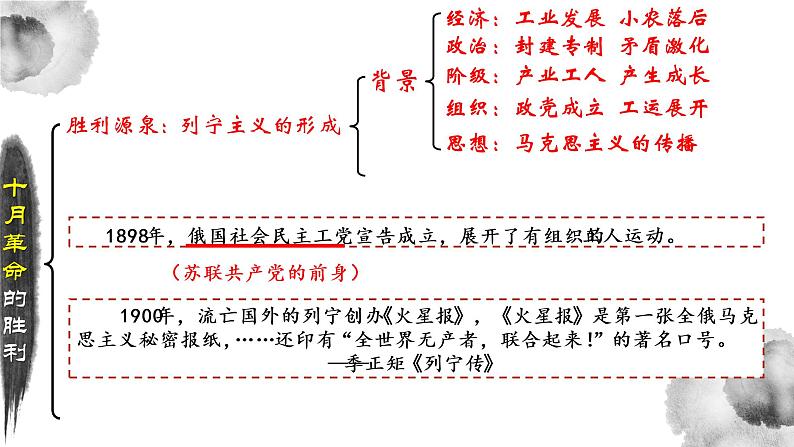 第15课十月革命的胜利与苏联的社会主义实践课件--2021-2022学年高中历史统编版2019必修中外历史纲要下册第4页