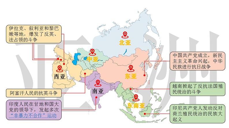 第16课亚非拉民族民主运动的高涨课件--2021-2022学年统编版（2019）高中历史必修中外历史纲要下册(PPT)04