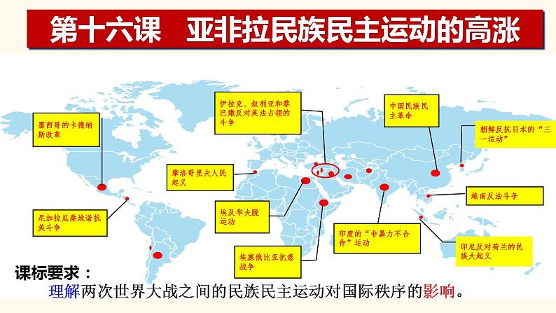 第16课亚非拉民族民主运动的高涨课件--2021-2022学年统编版（2019）高中历史必修中外历史纲要下册第1页