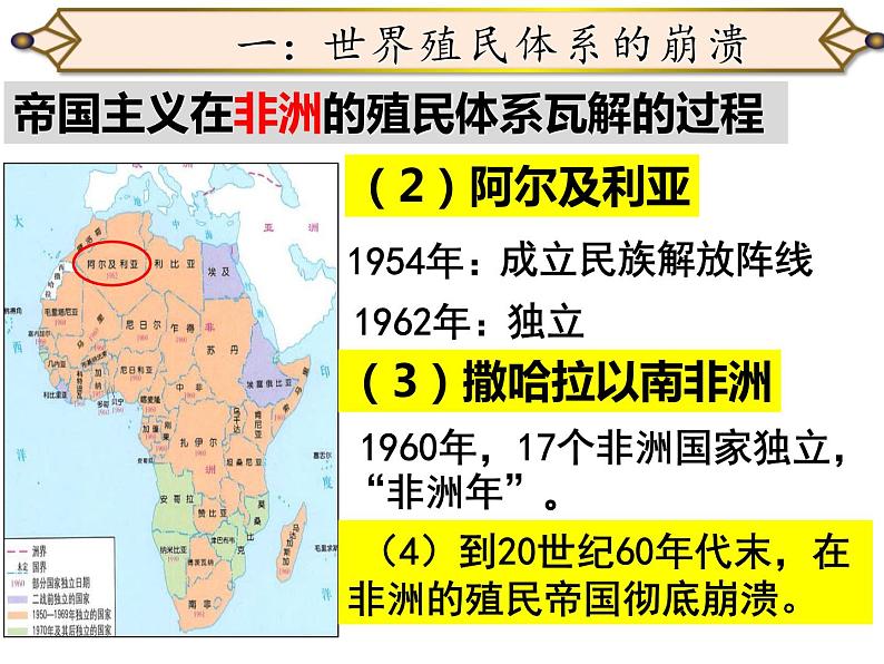 第21课世界殖民体系的瓦解与新兴国家的发展课件课件-2020-2021学年统编版高中历史必修中外历史纲要下第6页