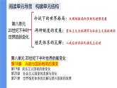 第18课 冷战与国际格局的演变 课件--2021-2022学年统编版（2019）高中历史必修中外历史纲要下册
