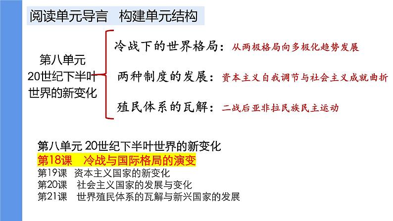 第18课 冷战与国际格局的演变 课件--2021-2022学年统编版（2019）高中历史必修中外历史纲要下册01