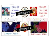 第18课冷战与国际格局的演变课件--2021-2022学年统编版（2019）高中历史必修中外历史纲要下册
