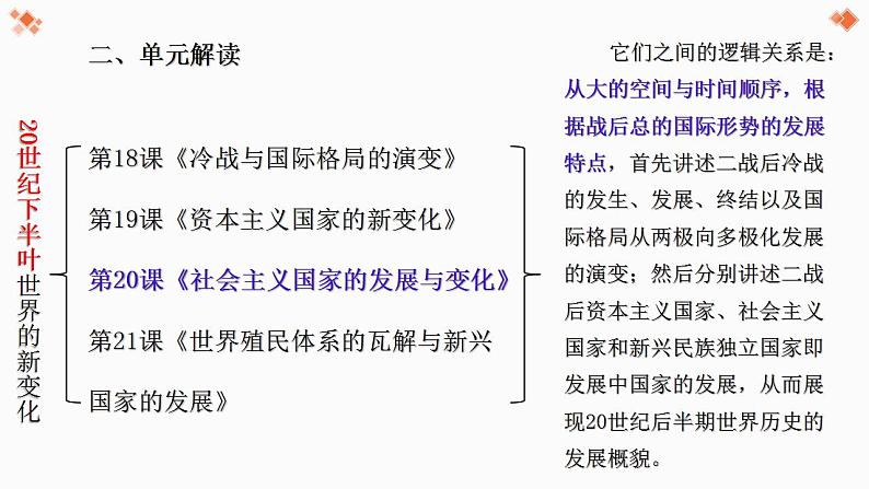 第20课社会主义国家的发展与变化课件-2021-2022学年统编版（2019）高中历史必修中外历史纲要下册第5页