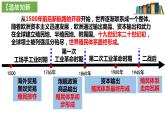 8.21世界殖民体系的瓦解与新兴国家的发展 课件（ppt）--2021-2022学年统编版（2019）高中历史必修中外历史纲要下册