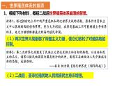 8.21世界殖民体系的瓦解与新兴国家的发展 课件（ppt）--2021-2022学年统编版（2019）高中历史必修中外历史纲要下册