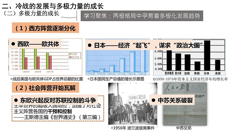 第18课冷战与国际格局的演变课件---2021-2022学年统编版（2019）高中历史必修中外历史纲要下第8页