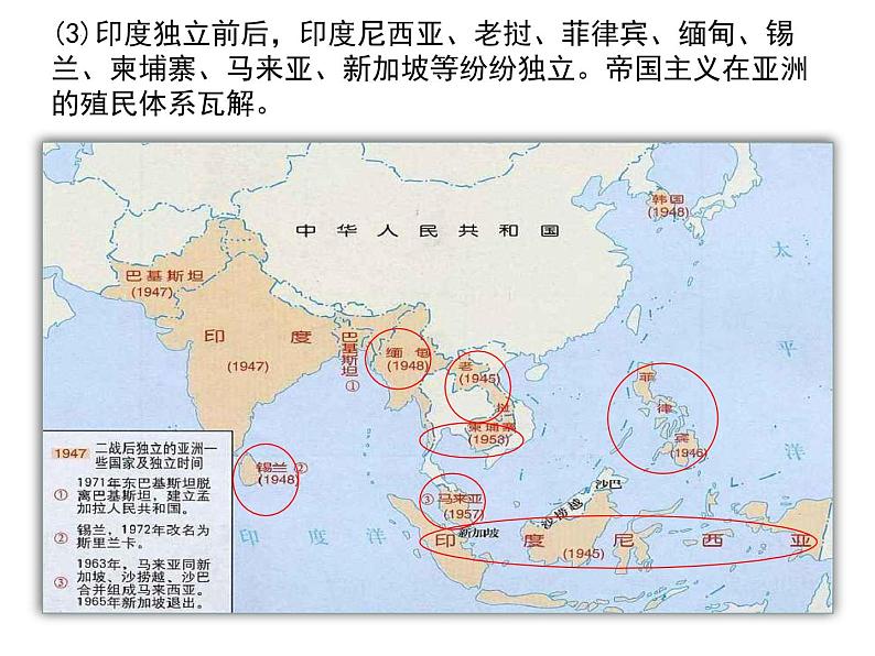 第21课世界殖民体系的瓦解与新兴国家的发展课件—2021-2022学年高中历史统编版（2019）必修中外历史纲要下册04