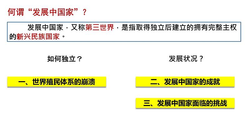 第21课 世界殖民体系与新兴国家的发展 课件--2021-2022学年高中历史统编版2019必修中外历史纲要下册第2页