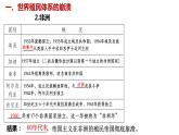 第21课 世界殖民体系与新兴国家的发展 课件--2021-2022学年高中历史统编版2019必修中外历史纲要下册