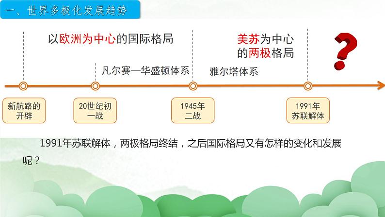 第22课 世界多极化与经济全球化 课件--2021-2022学年统编版（2019）高中历史必修中外历史纲要下册 第5页