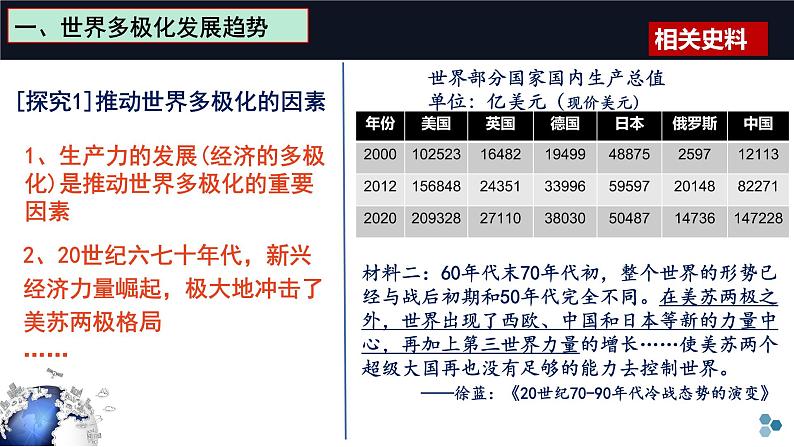 高中历史统编版（2019）必修中外历史纲要下册第22课世界多极化与经济全球化 课件05