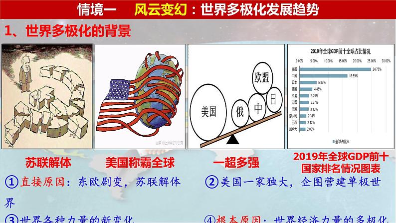 第22课世界多极化与经济全球化课件—2021-2022学年统编版（2019）高中历史必修中外历史纲要下册第4页