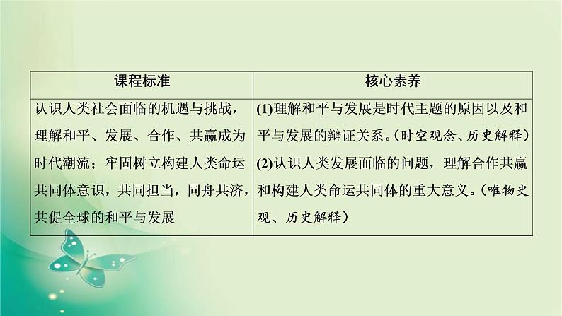 2021-2022学年部编版必修下册 第九单元　第23课 和平发展合作共赢的时代潮流 课件02