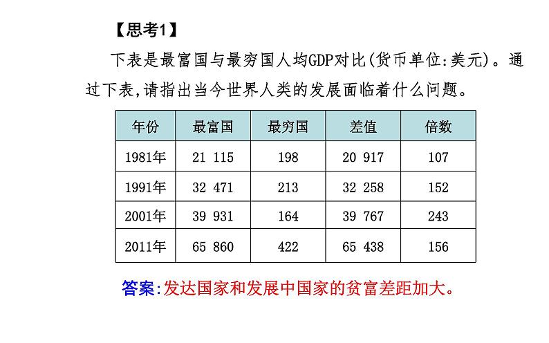 2021-2022学年部编版必修中外历史纲要（下） 第23课　和平发展合作共赢的时代潮流 课件第7页