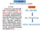 2021-2022学年统编版（2019）高中历史必修中外历史纲要下册第22课世界多极化与经济全球化课件