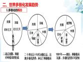 第22课世界多极化与经济全球化 课件