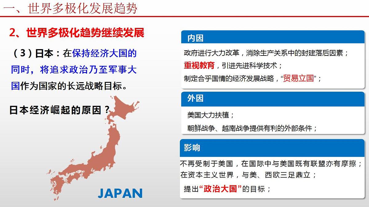 第22课世界多极化与经济全球化课件--2021-2022学年统编版（2019）高中历史必修中外历史纲要下册第8页