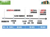 纲要下第22课世界多极化与经济全球化课件