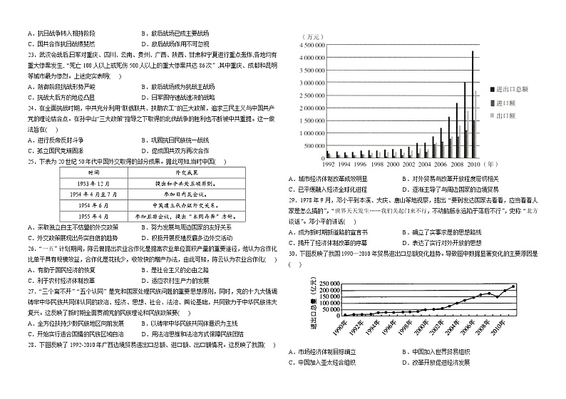 河南省洛阳市栾川县第一高级中学2022-2023学年高一上学期期末达标历史试卷03