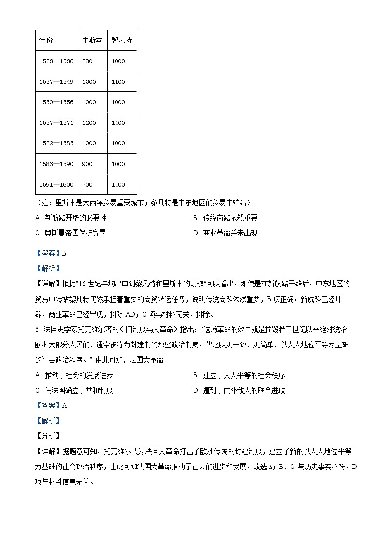 2021-2022学年安徽省蚌埠市高一下学期期末考试历史试题  （解析版）第3页