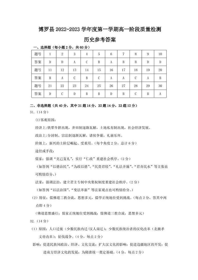 广东省惠州市博罗县2022-2023学年高一上学期期中考试历史试题（Word版含答案）01
