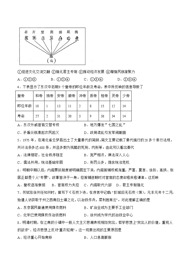 四川省泸州市部分中学2022-2023学年高一上学期12月月考历史试题（Word版含答案）02