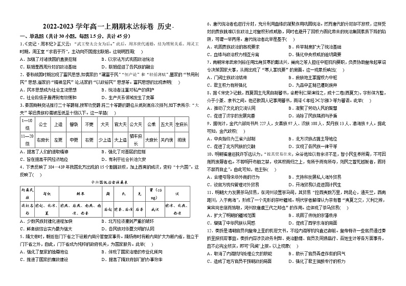 河南省洛阳市第二中学2022-2023学年高一上学期期末达标历史试卷第1页