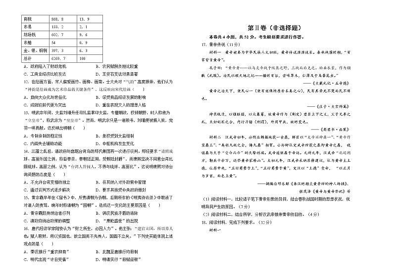 重庆市沙坪坝区重点中学2022-2023学年高一上学期期中复习（二）历史试题第2页